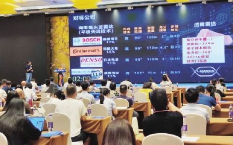 南海企业获得企业组冠军，奖金高达10万元