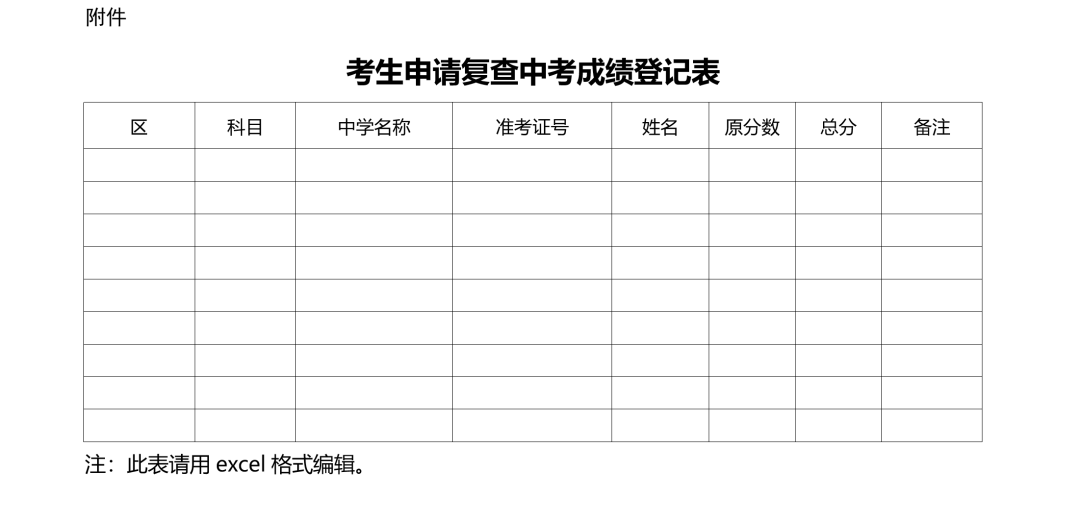 7月12日上午10点查分！2021年佛山中考成绩即将发布