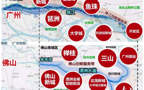 双轨道有望年内开通，北滘新城封面价值再度显现！