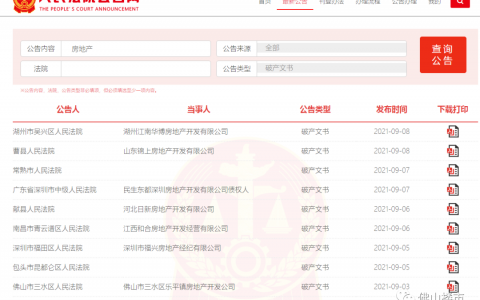 佛山14家房企触碰二/三道红线！涉及30个项目，有的已烂尾