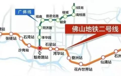 地铁2号线旁！江景+TOD！佛山中心区“全能盘”来炸场了