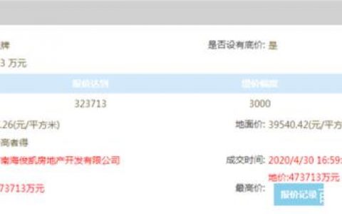 差点被收回！恒大顺德12万方地块找到“接盘侠”了！某国企接手