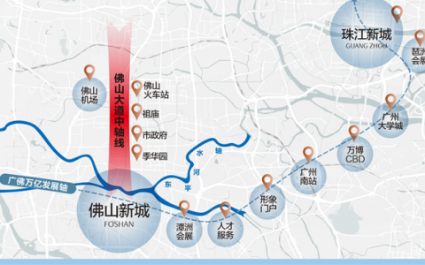碧桂园旗舰新盘入主佛山新城,一座超级城市的再出发!