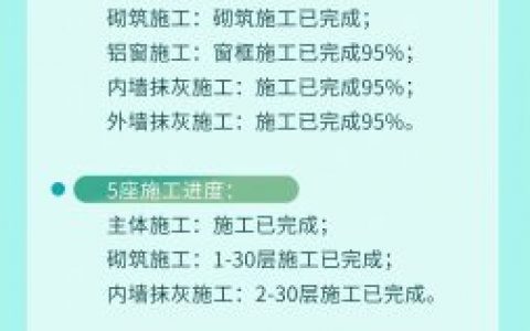 不负夏日好时光，美好家音如期至~ 龙光天宸始终匠心精工，步履不停，您所期许的美好正加速兑现中！