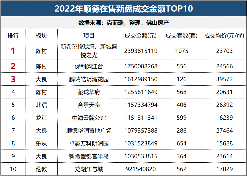 2023010303353028