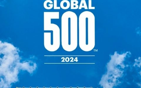 美的连续9年入选《财富》世界500强