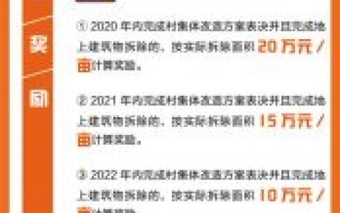 重磅!西樵出台设2亿元专项资金促“旧改”,一图读懂奖励办法