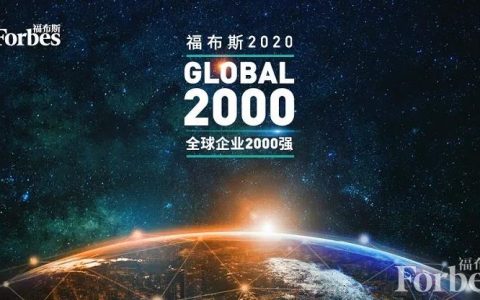 福布斯发布2020全球企业2000强榜：工行8连冠，5家中企杀入前十