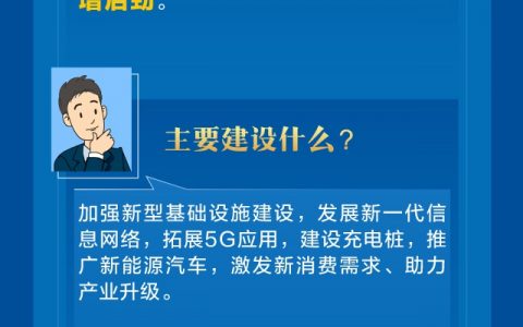 #全国两会#总理报告新词：两新一重