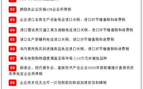 海南自由贸易港政策干货精选60条！