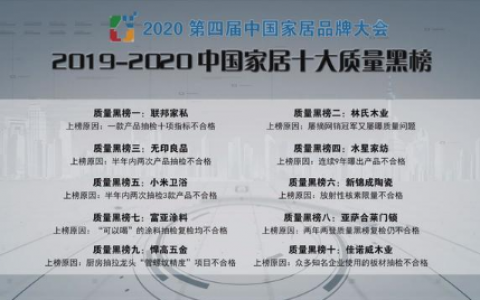 2019—2020中国家居十大质量黑榜：林氏木业联邦家私上榜