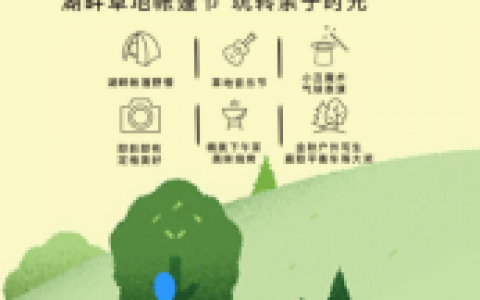 野餐一定要“野”?家楼下的湖畔野餐party一样惊艳