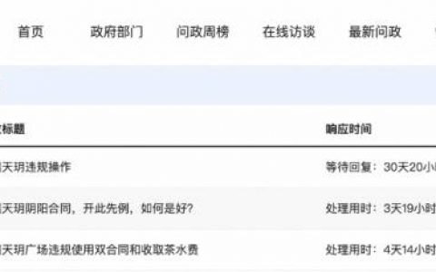涉嫌双合同违规销售!鹏瑞天玥负责人被东莞住建局约谈