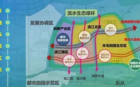 从优质教育资源布局,读懂佛山区域发展重点方向