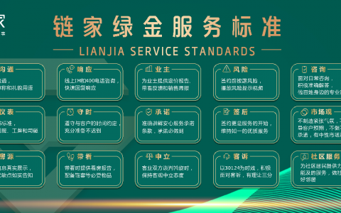 绿金服务 行业先锋-2021年佛山链家绿金服务发布会正式启动