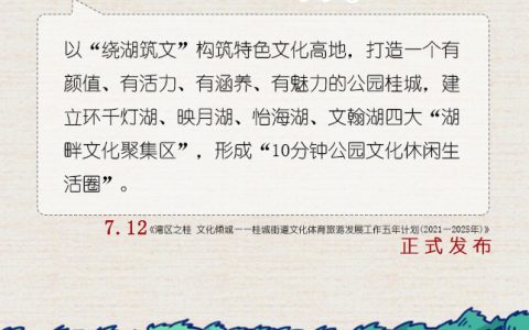 重磅发布！湾区之桂，文化倾城！南海桂城文体旅发展工作五年计划出炉