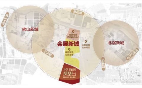 北滘会展新城:乘会展经济风口,打造最有商务范的滨水宜居新都