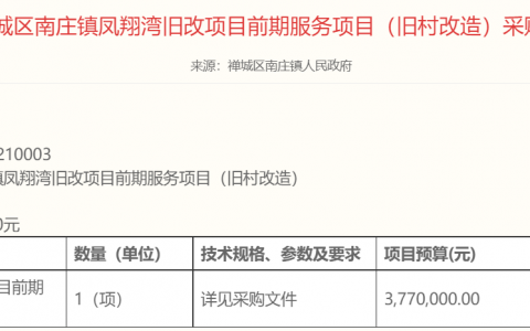凤翔湾腾飞势在必行!534亩旧改敲定！