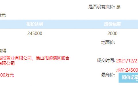 感动!房企躺平不拿地,佛山“自己”撑起佛山土地市场