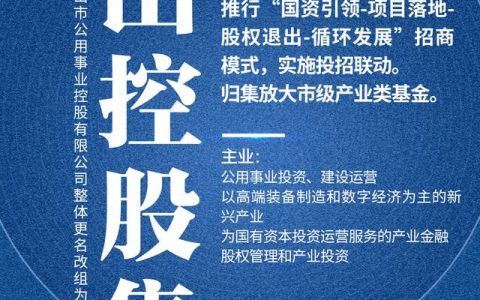 最全｜佛山八大市属企业集团集中揭牌亮相，每一家主责主业都明确！