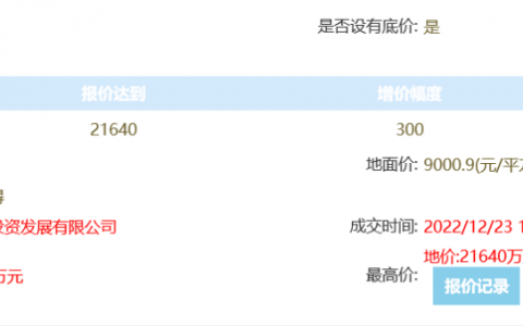 3600元/平！佛山铁投2.164亿夺三水西南商住地，紧邻大型摩天轮 | 醒目三水