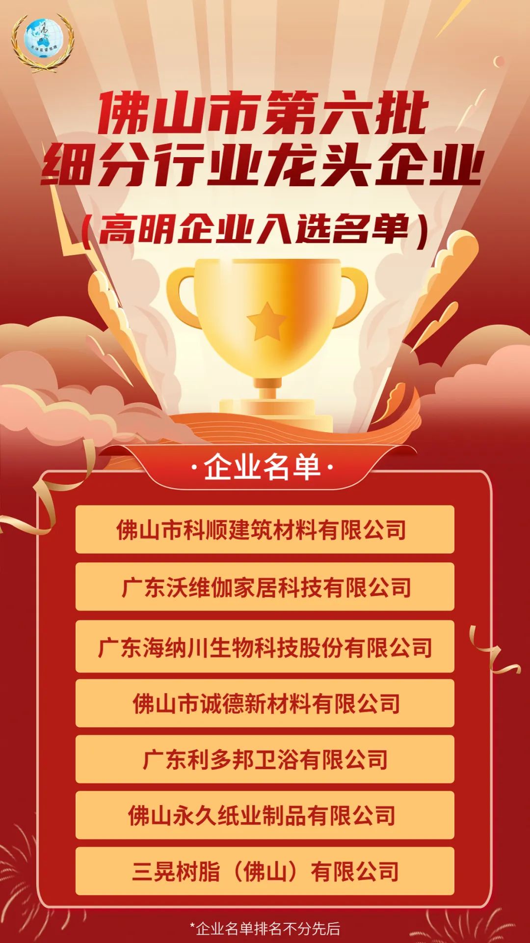 高明再添7家佛山市细分行业龙头企业!