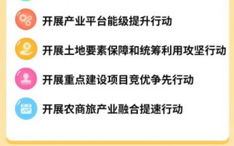 一图读懂!荷城竞标争先目标剑指迈入全国千亿GDP镇域方阵,实施重点领域赶超