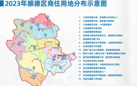 18宗优质靓地集中亮相！顺德区召开2023年商住用地推介会