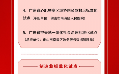 省排名第1！佛山新获批12个省级标准化试点项目