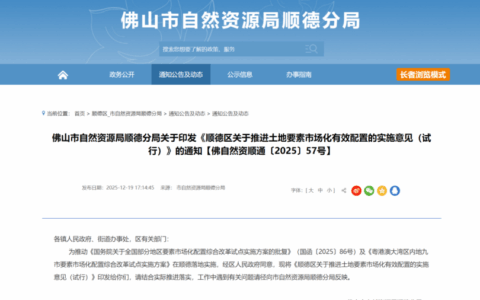 土地新政“大礼包”来了！20条硬核举措激活每一寸土地价值