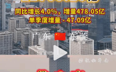 2025年佛山GDP为1.32万亿；东莞GDP为1.3万亿元