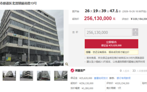2.56 亿起拍！顺德又一明星项目倒下了？